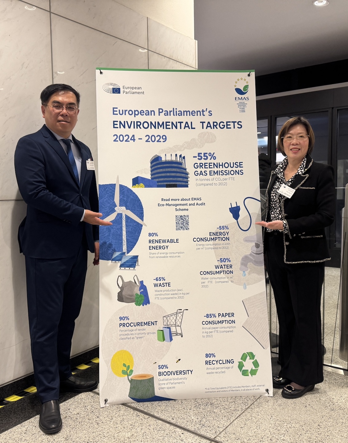 看歐洲議會如何把環保做成「量表」